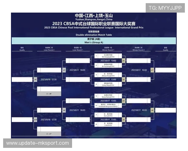 【规则科普】台球比赛中常见的“潜规则”你了解吗？，台球规则带图解